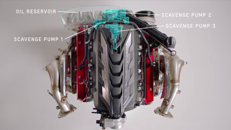 Illustration for article titled Here's A Detailed Look At The 2020 Corvette C8's Impressive Engineering